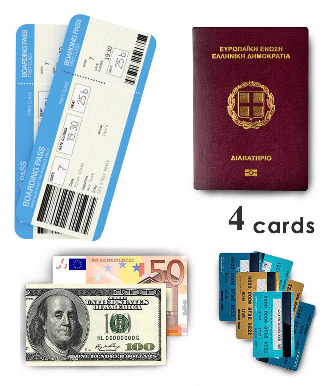 Wallet for Passport, Cards and Banknotes "Travel" - MAKEY EU