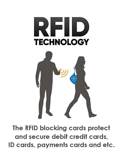 RFID-suojakortti – lähimaksukorttien suojaus